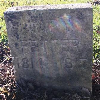 Mary Fetter